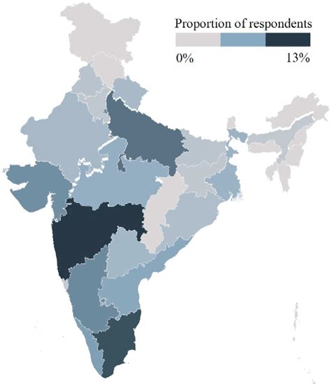 Figure From Fuel Economy Valuation And Preferences Of Indian Two