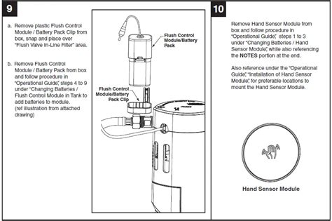 American Standard Toilet Manual