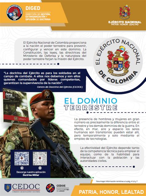 El Dominio Terrestre Ej Rcito Nacional De Colombia