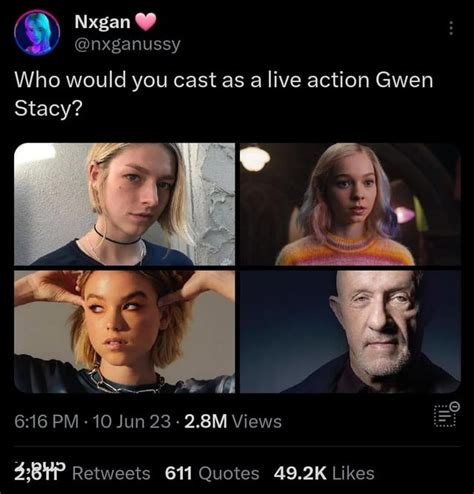 Live Action Gwen Stacy Meme By Heerovcutx Memedroid