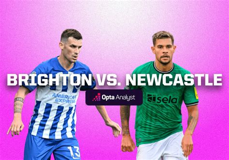 Brighton Vs Newcastle Prediction And Preview Opta Analyst