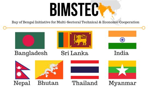 Assessing Indias Shift From Saarc To Bimstec South Asian Voices