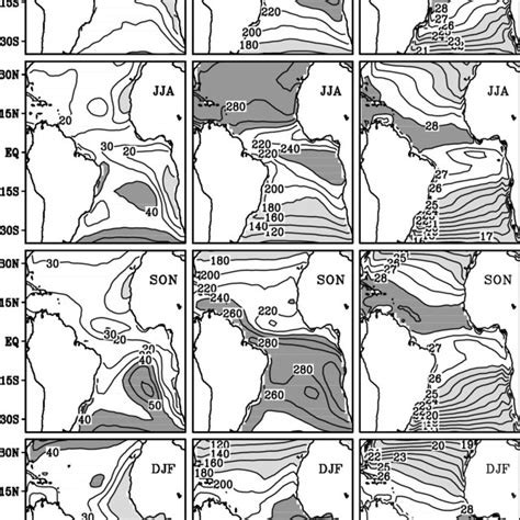 Seasonal Mean Climatology Of Low Clouds Left Column Short Wave