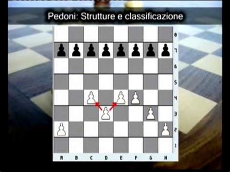 Lezioni Di Scacchi Per Principianti 22 Pedoni Strutture E