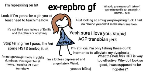 Jealous Ex Girlfriend Meme