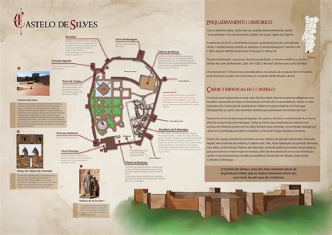 Infografia Do Castelo De Silves On Behance