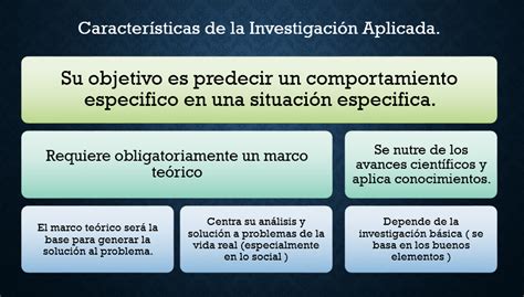 Las características de la investigación básica son importantes para