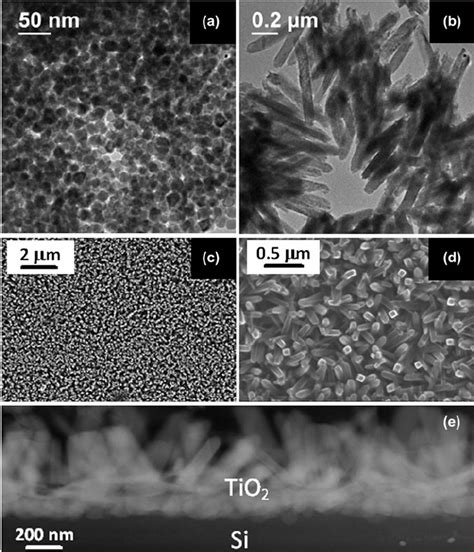 A Plan View Tem Image Of Tio Anatase Nanoparticles Formed By Spin