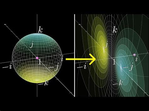 3Blue1Brown - Visualizing quaternions (4d numbers) with stereographic projection