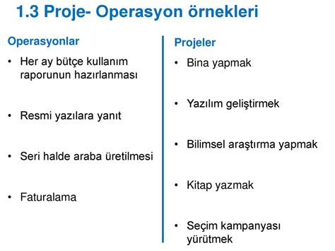 İş Güvenliği ve Proje Yönetimi MKT312 İnovasyon Proje Yönetimi ppt