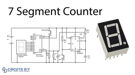 Segment Counter Using Ne And Cd