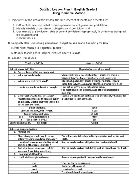 Detailed Lesson Plan In English Grade 9 Pdf Verb Learning