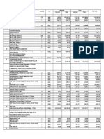Proforma Invoice Final CFR | PDF | Mechanical Engineering | Secondary ... 