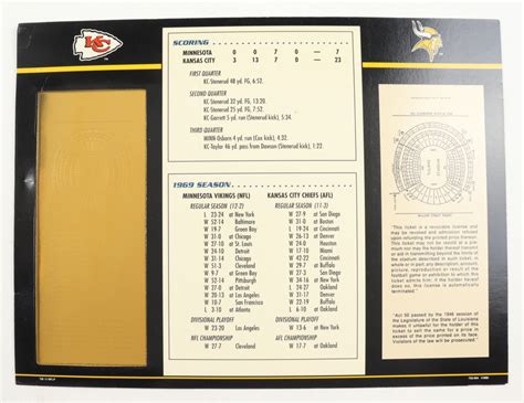 Commemorative Super Bowl Iv Score Card With Kt Gold Ticket Pristine