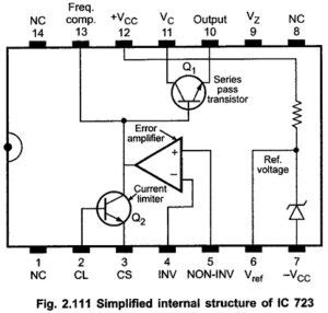 Ic Voltage Regulator Functional Block Diagram Of Ic