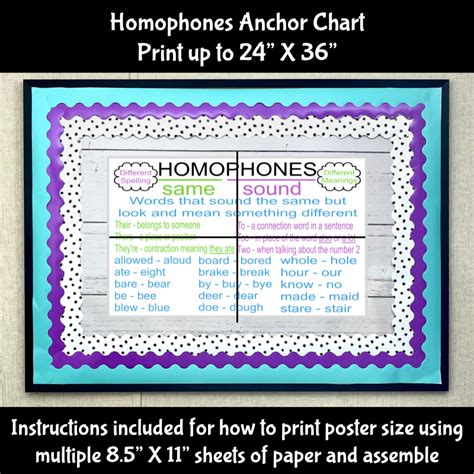 Homophones Anchor Chart Poster Made By Teachers