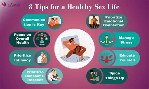 8 Tips For A Healthy Sex Life U Drarorasclinic1