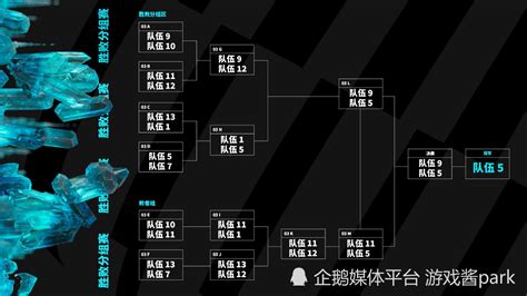 关于2023英雄联盟s赛和msi的改制情况，你想要知道的都在这里了！