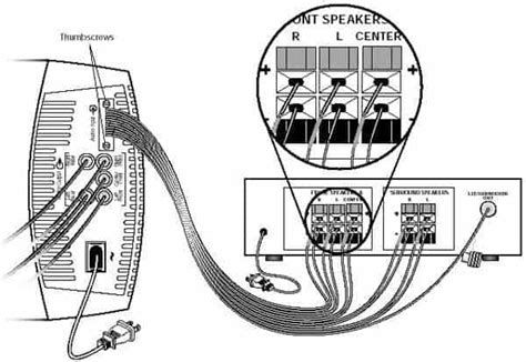 Bose Acoustimass Cable Replacement Complete Guide