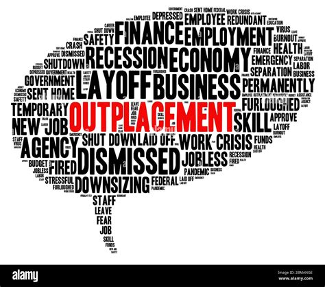 Outplacement Speech Bubble Shaped Word Cloud Concept On White