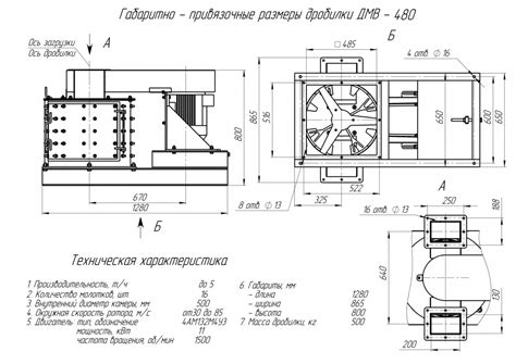 Купить молотковую дробилку для зерна и камня - УЗКО