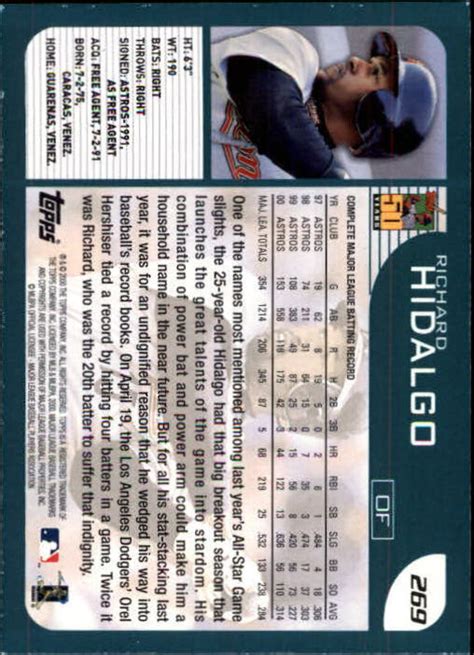 Topps Limited Houston Astros Baseball Card Richard Hidalgo