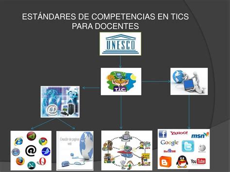 Ppt EstÁndares De Competencias En Tics Para Docentes Powerpoint