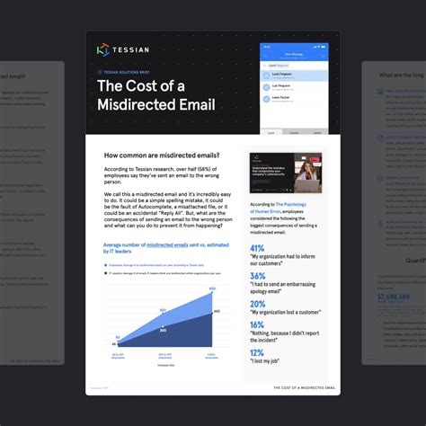 What is the Cost of a Misdirected Email? - Tessian