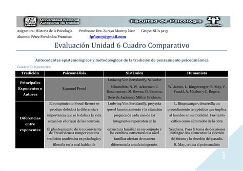 Pdf U Cuadro Comparativo Dokumen Tips