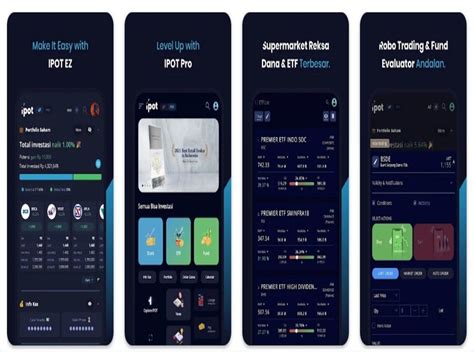 Review Aplikasi IPOT Aplikasi Jual Beli Investasi Saham Dengan Fitur