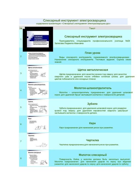 Слесарный инструмент электросварщика - презентация онлайн
