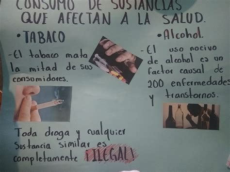 Cartel Sustancias Que Afectan A La Salud