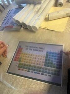 Periodic Table Battleship | Virtually BGCMC