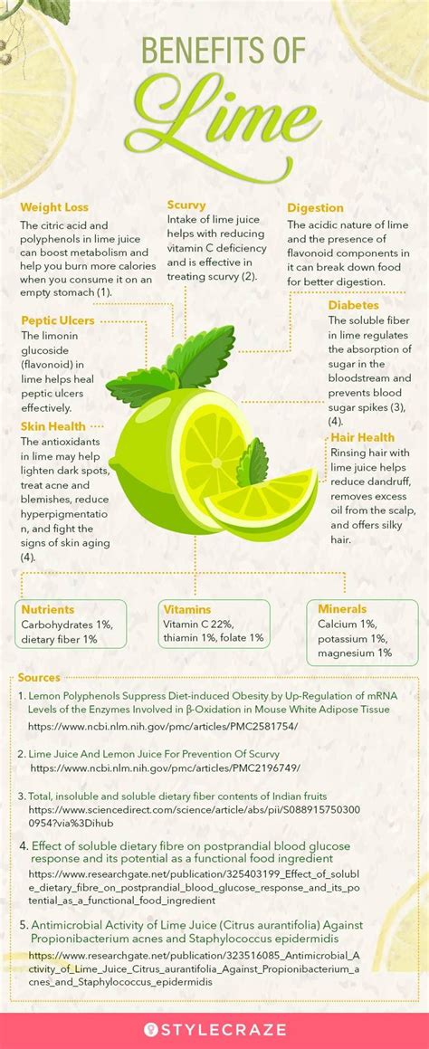 38 Benefits Of Lime For Skin Hair And Health Nutrition