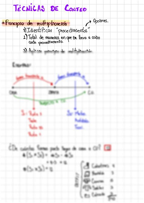 SOLUTION T Cnicas De Conteo 1 Studypool