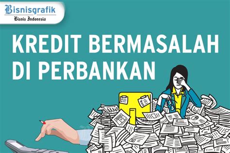 Intip Langkah Bank Ina BINA Bank Oke DNAR Jaga Risiko Kredit