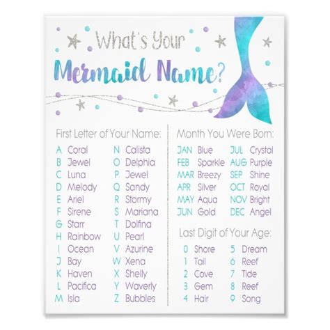 Whats Your Mermaid Name Sign 8x10 Print Zazzle Mermaid Names