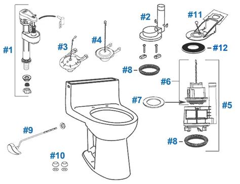 Toto Toilet Parts Calgary | Reviewmotors.co