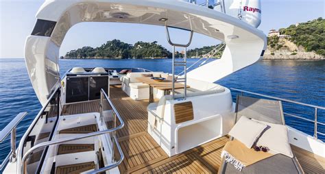 Absolute Yacht Charter Details Absolute Yachting Charterworld Luxury