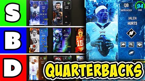 Ranking The Best Quarterbacks In Madden Ultimate Team Tier List