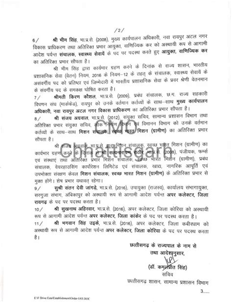 Chhattisgarh 11 Ias Officers Transferred