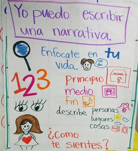 Bilingual Kinder Narrative Writing Escritura Narrativa Writing