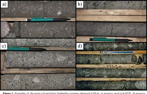 Figure 1 from A REVIEW OF THE GEOLOGY OF KIMBERLITE PIPES OF THE EKATI ...