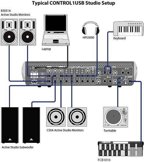 Behringer Xenyx Control Usb Studio Control And Communication Center