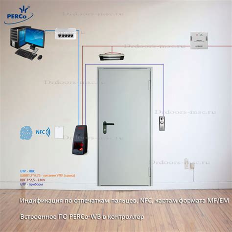 СКУД PERCo со встроенным ПО и считывателями отпечатков пальцев - 25020 ...