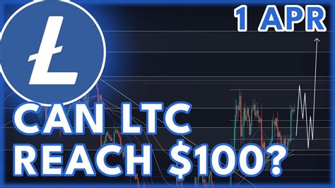 LTC PRICE PREDICTION TODAY LITECOIN LTC PRICE PREDICTION NEWS