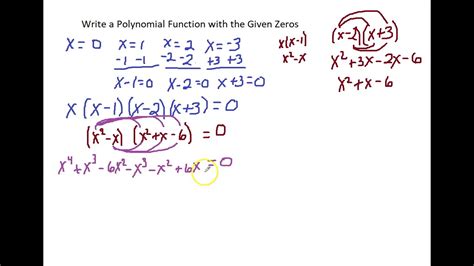 Write A Polynomial Function With Given Zeros Youtube