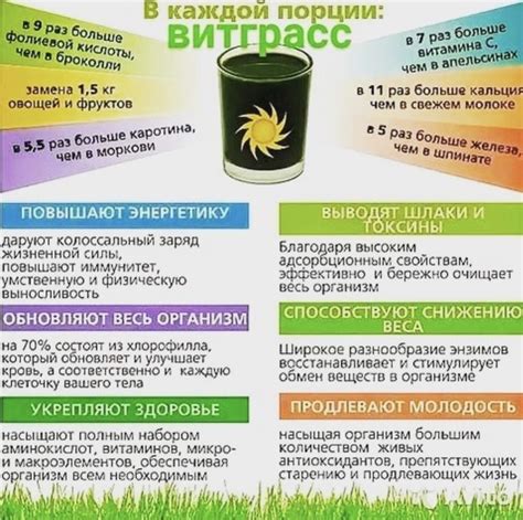 ВИТГРАСС сок из молодых ростков пшеницы.: 8 500 тг. - Продукты питания ...