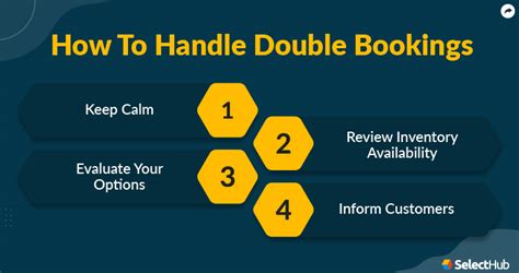 What Is Double Booking 2022 Comprehensive Guide