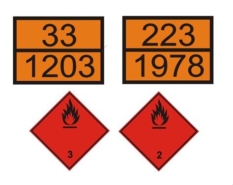 Знаки ДОПОГ, маркировка и другие требования